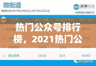 热门公众号排行榜,2021热门公众号