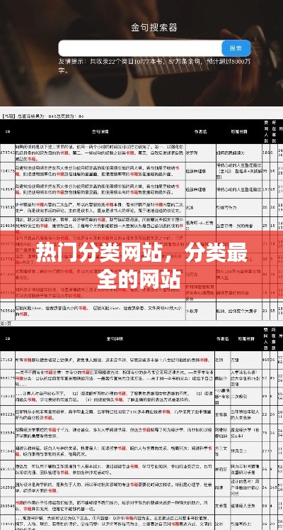 热门分类网站,分类最全的网站