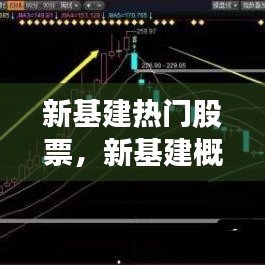 新基建热门股票,新基建概念股票