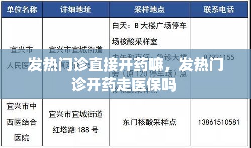 发热门诊直接开药嘛,发热门诊开药走医保吗