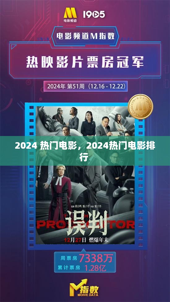 2024 热门电影,2024热门电影排行