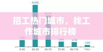 物是人非 第5页