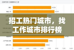 招工热门城市,找工作城市排行榜