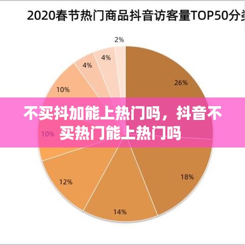 不买抖加能上热门吗,抖音不买热门能上热门吗