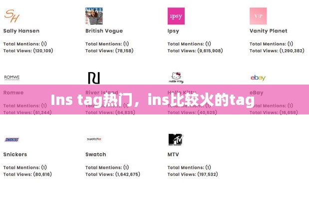 Ins tag热门,ins比较火的tag