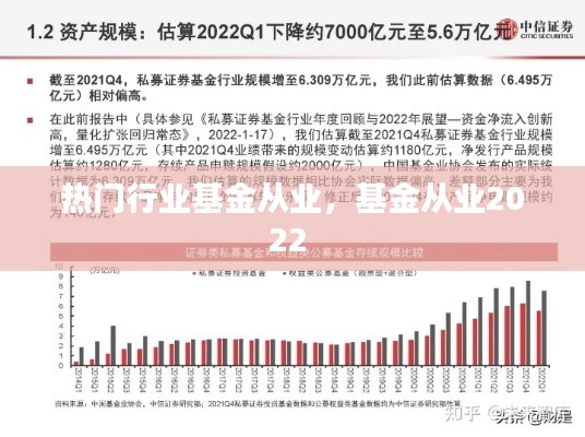 热门行业基金从业,基金从业2022