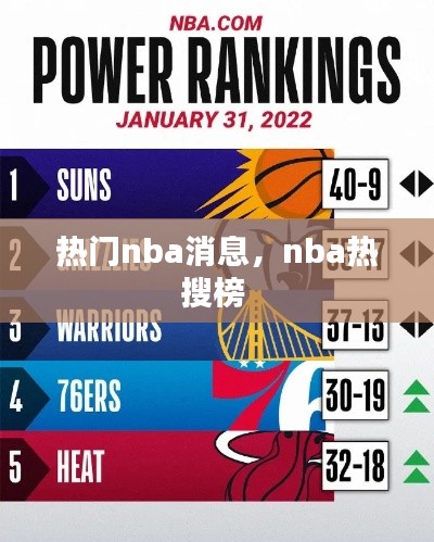 热门nba消息,nba热搜榜