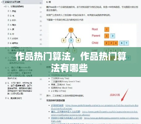 作品热门算法,作品热门算法有哪些