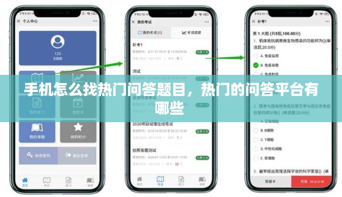 手机怎么找热门问答题目,热门的问答平台有哪些