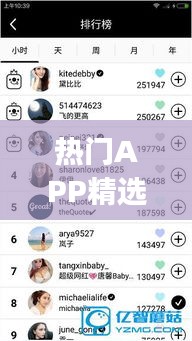 热门APP精选,热门app排行榜2020