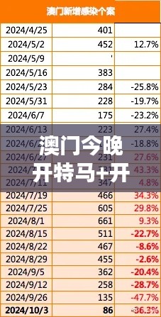 澳门今晚开特马+开奖结果课优势(文献研究法)