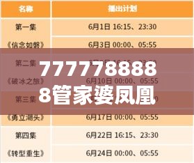 7777788888管家婆凤凰(文献检索)