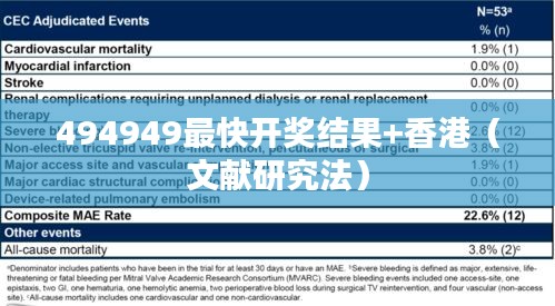 494949最快开奖结果+香港(文献研究法)