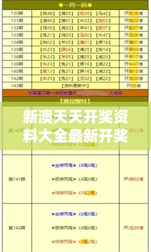 新澳天天开奖资料大全最新开奖结果查询下载(文献综述)