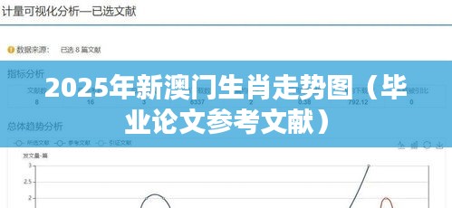 2025年新澳门生肖走势图(毕业论文参考文献)