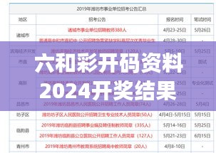 六和彩开码资料2024开奖结果香港(工具书与文献检索)