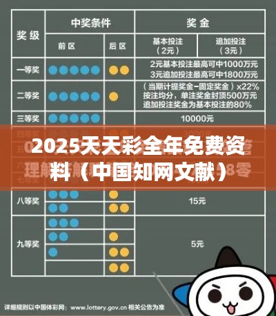 2025天天彩全年免费资料(中国知网文献)
