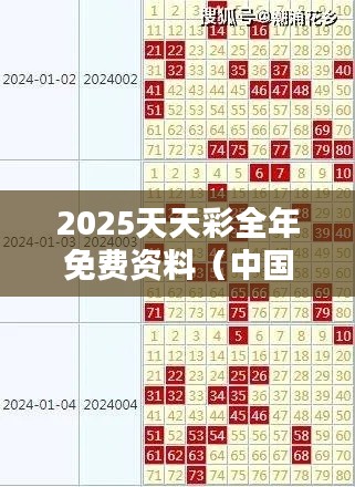 2025天天彩全年免费资料(中国知网文献)