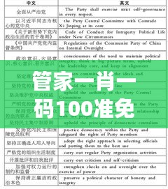 管家一肖一码100准免费资料(外文文献翻译)