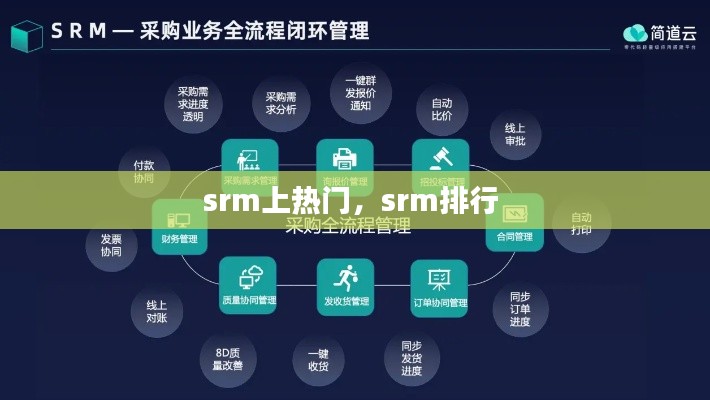 srm上热门,srm排行
