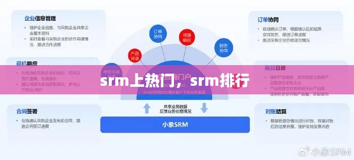 srm上热门,srm排行