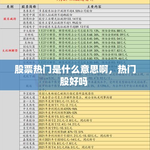 股票热门是什么意思啊,热门股好吗