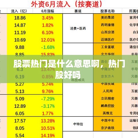 股票热门是什么意思啊,热门股好吗