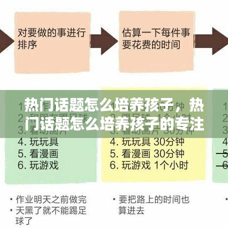 热门话题怎么培养孩子,热门话题怎么培养孩子的专注力