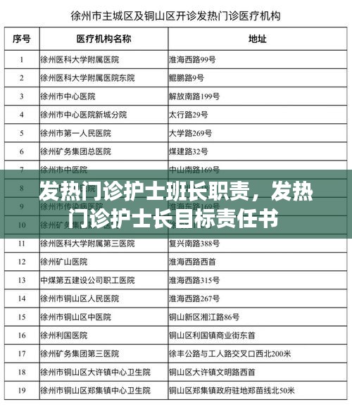 发热门诊护士班长职责,发热门诊护士长目标责任书