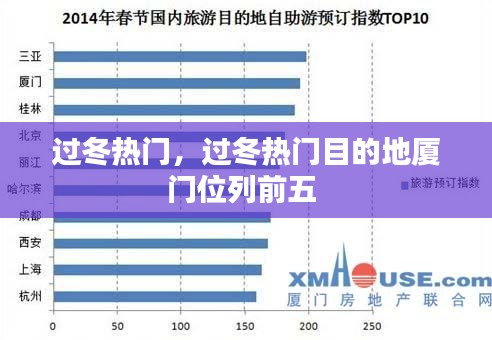 过冬热门,过冬热门目的地厦门位列前五