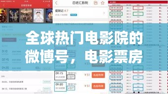 全球热门电影院的微博号,电影票房微博新浪微博