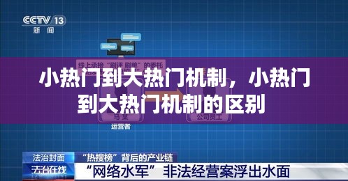小热门到大热门机制,小热门到大热门机制的区别