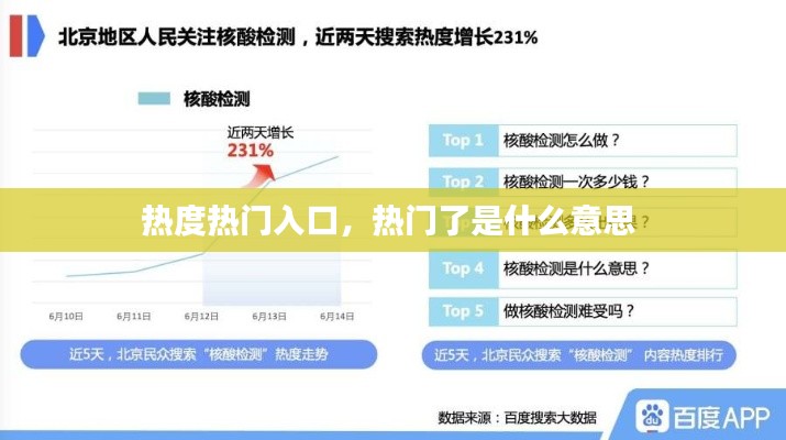 热度热门入口,热门了是什么意思