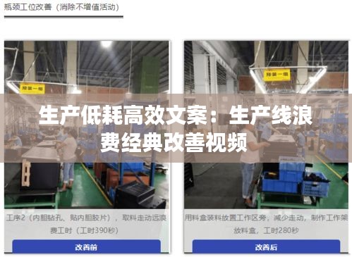 生产低耗高效文案:生产线浪费经典改善视频