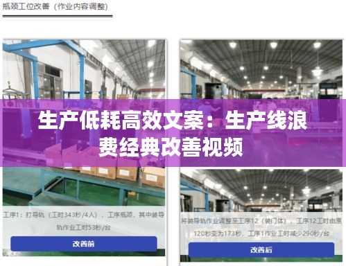 生产低耗高效文案:生产线浪费经典改善视频