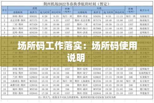 场所码工作落实:场所码使用说明