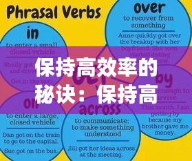 保持高效率的秘诀:保持高效的英语