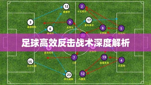 足球高效反击战术深度解析