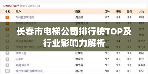长春市电梯公司排行榜TOP及行业影响力解析
