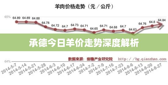 贵不期骄 第4页