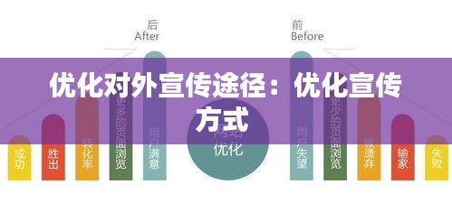 优化对外宣传途径:优化宣传方式