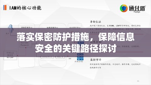 落实保密防护措施,保障信息安全的关键路径探讨