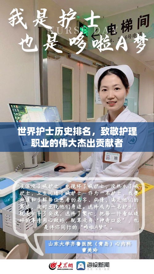 世界护士历史排名,致敬护理职业的伟大杰出贡献者