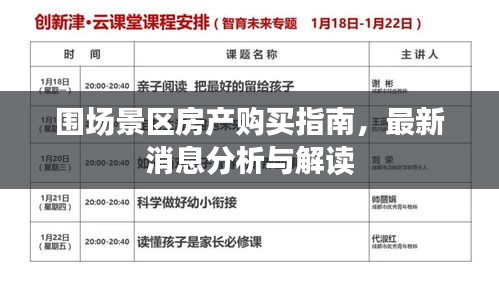 围场景区房产购买指南,最新消息分析与解读