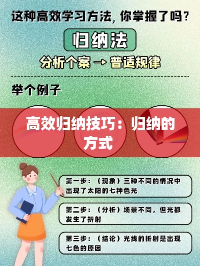高效归纳技巧:归纳的方式