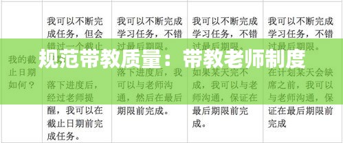 规范带教质量:带教老师制度