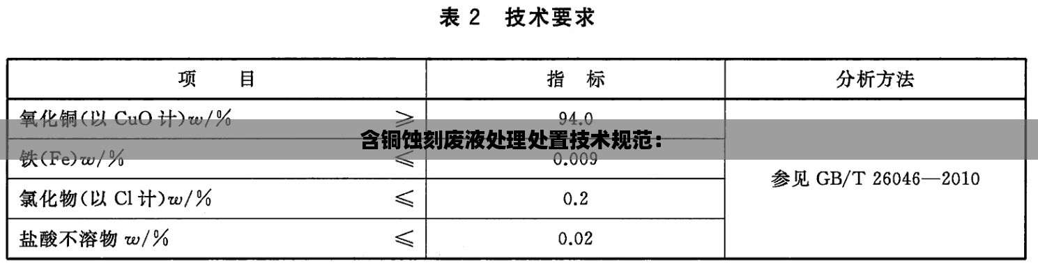 含铜蚀刻废液处理处置技术规范: