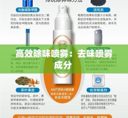 高效除味喷雾:去味喷雾成分