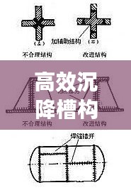 高效沉降槽构造:沉降槽是分离什么混合物的设备