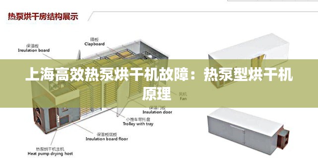 上海高效热泵烘干机故障:热泵型烘干机原理